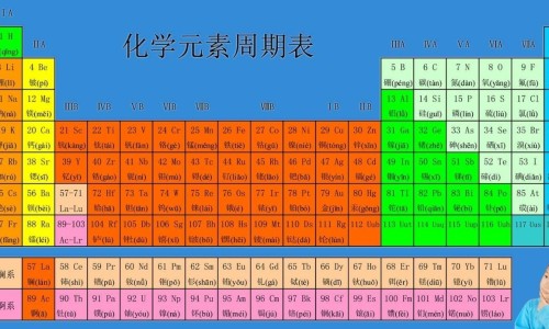 孩子身上有好多白斑网 | 孩子身上有咖啡斑是怎么造成的,孩子身上有胎记是什么原因